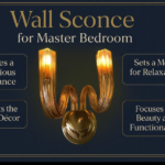 Das Licht Curvilinear Amber