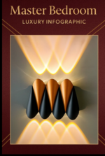 Das Licht Triadic Apex - Image 3