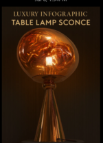 Das Licht The Tom Dixon Melt Lamp - Image 3